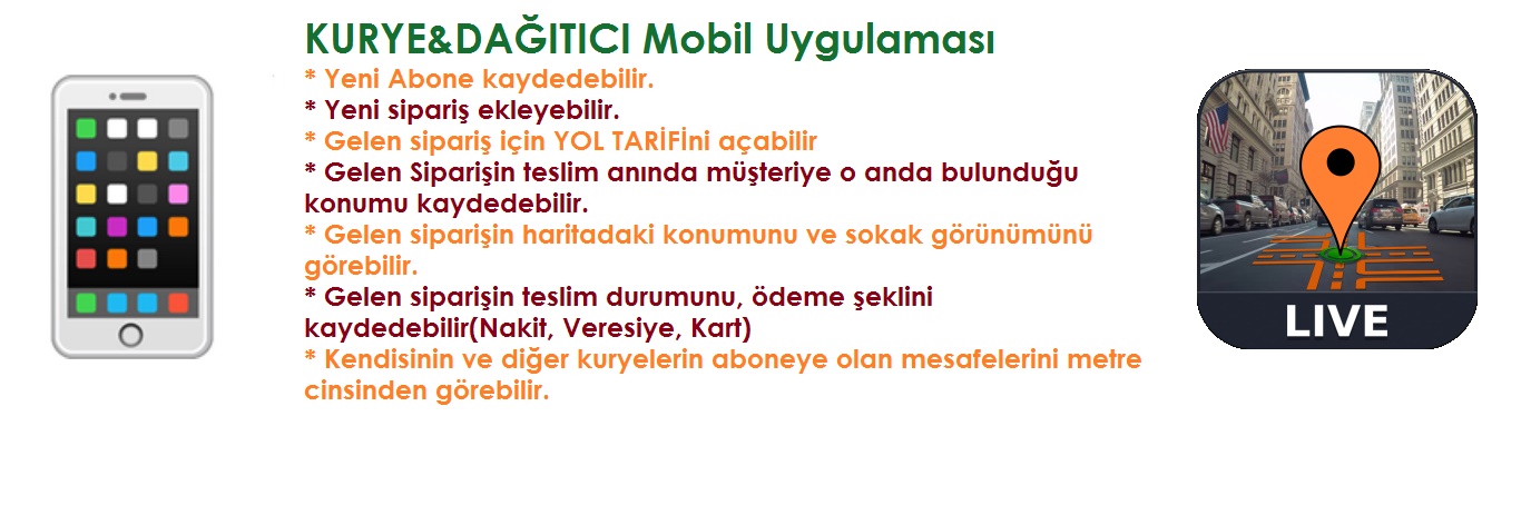 TüpSuPratik abone takip ekranı